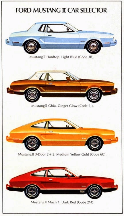 Ford Mustang body types