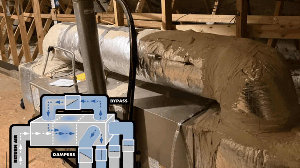 Photo and illustration of bypass duct in a zoned residential HVAC system
