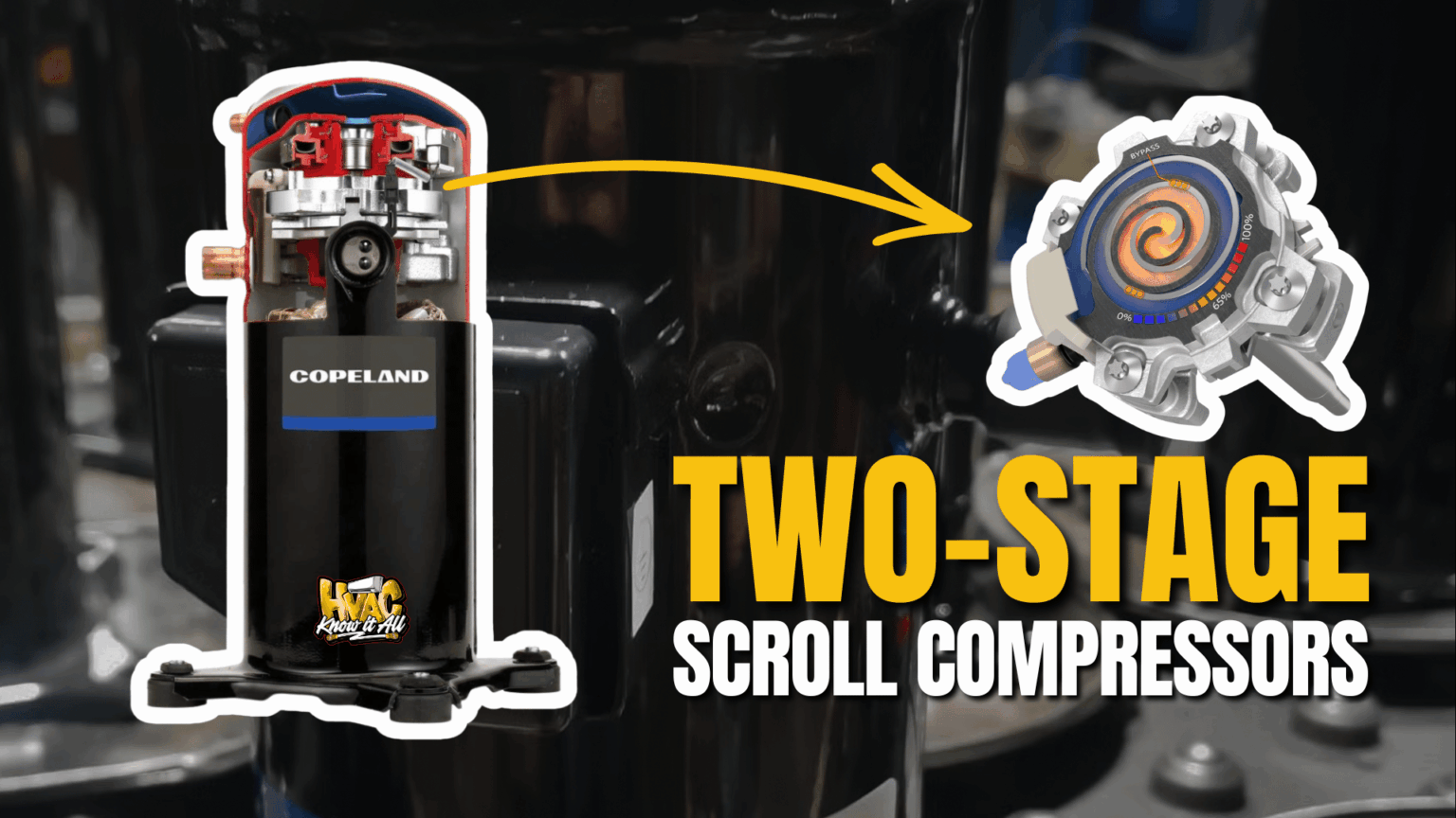 Two-Stage Scroll Compressors: Capacity Control Without the Complexity ...