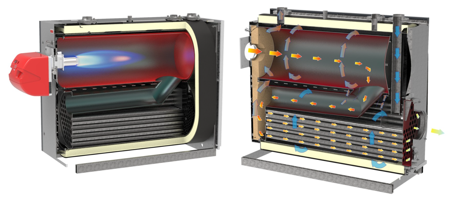 2 Boiler Internal 1 2 Combined
