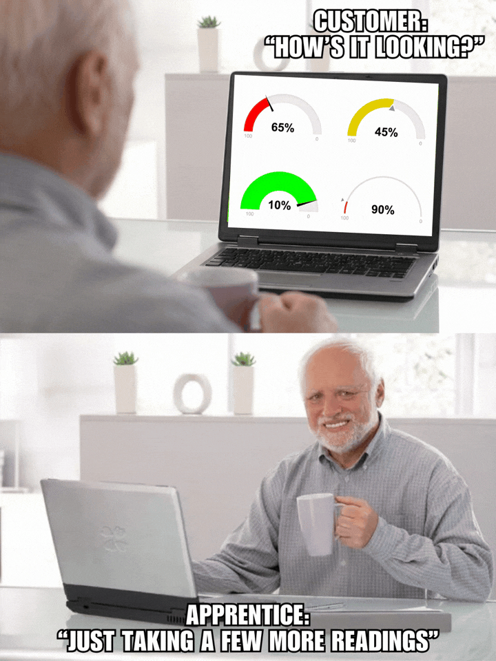Hide The Measurement Pain Harold 1