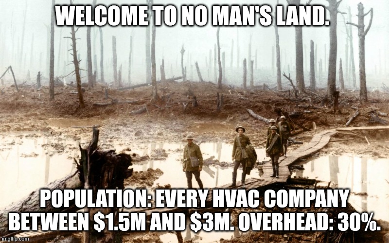 Welcome to No Mans Land