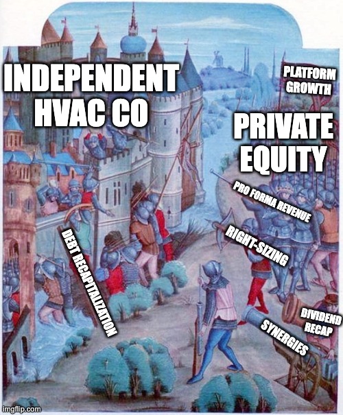 beware private equity