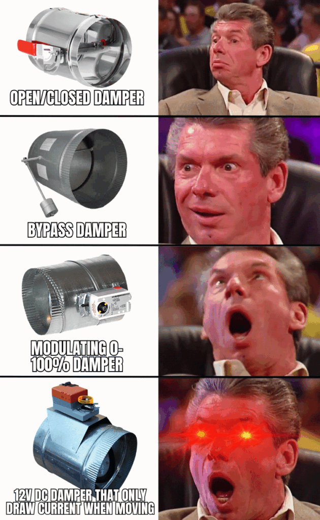 vice enjoys his dampers